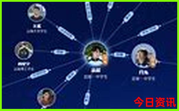 独家资料汇总澳门查询管家婆100%全新体验精准全新爆料-澳门一肖一码一特一中管家